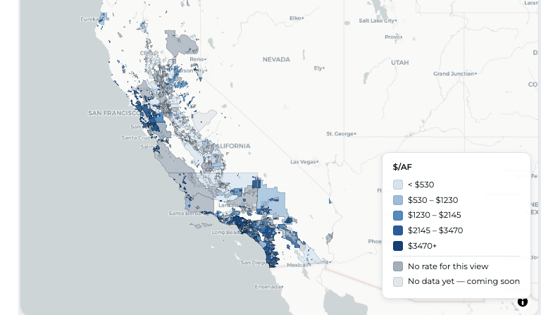 The Price of Water in California